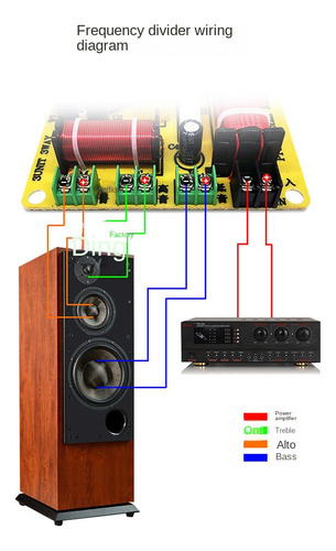 Zz Divisor De Frecuencia De Altavoz De 3 Vías, Filtro