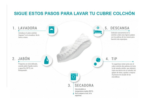 Cubrecolchón Sognare Hipoalergénico 1,5 Plazas (1,00x1,90cm)