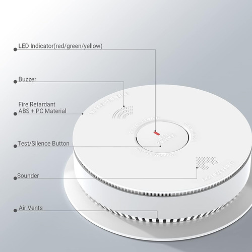 Siterwell 2.4g Wifi Detector De Humo Detector De Monóxido...