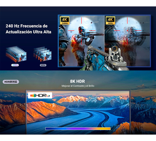 Cable Ugreen Displayport 1.4 3 Metros Resolución 8k@60hz Blindaje Interno Múltiple