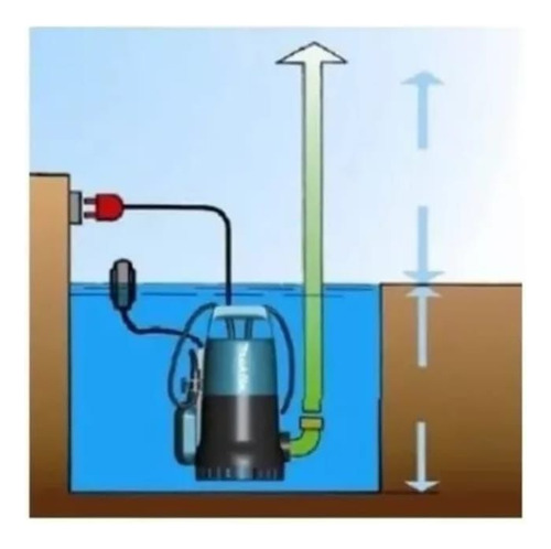 Bomba Submersa Limpa Fossa, Barro, Lodo 4 Polegadas
