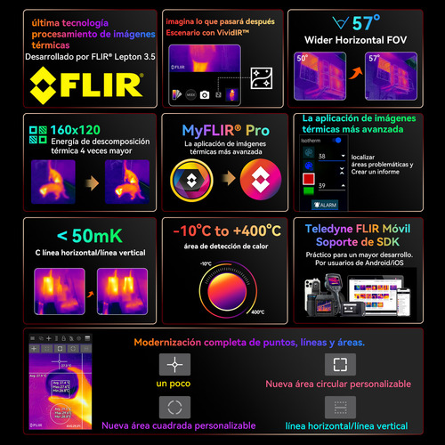 Blackview Bl9000 Pro 5g Rugged Smartphone Desbloqueado Canadá Con Flir Cámara De Imagen Térmica, 36gb +512gb, Android 14 5g Dual Sim 120hz 6.78 Fhd+