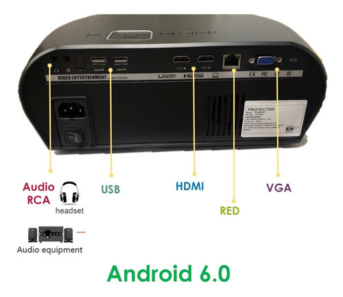 Imagen 8 de 9 de Proyector Profesional Led 3500 Lumens Android Multipuertos Miniteclado Incluido