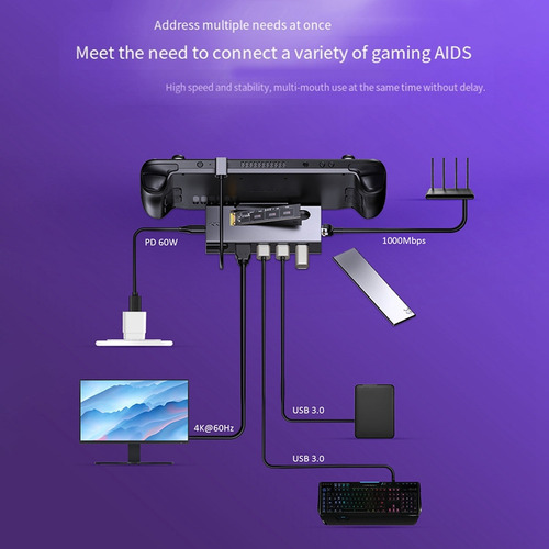 Dock, Estación De Acoplamiento Usb C, 7 En 1 Con 4k @60hz,