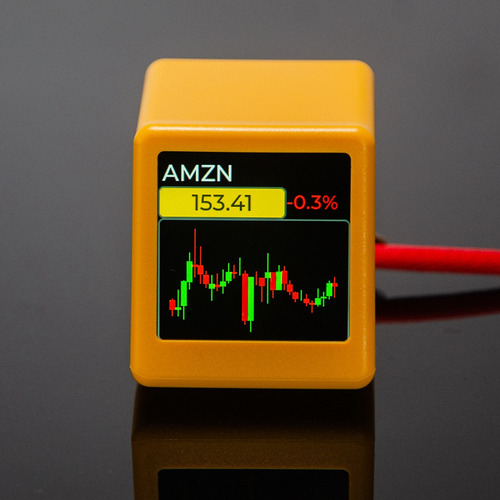 Para Nerdminer Bitcoin Cryptocurrency Display Stocks, Curr [