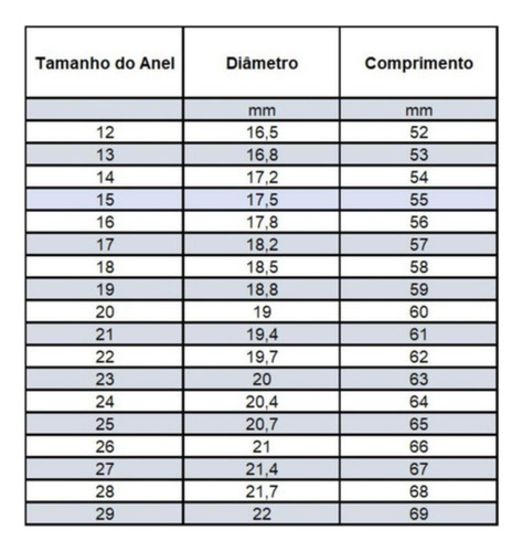 Anel Formatura Ouro 18k Com Prata Mil E Pedra Colorida