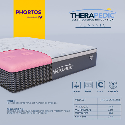 Colchón Queen Size Therapedic Resortes Royal Ortopedic Foam | 2 Almohadas De Regalo