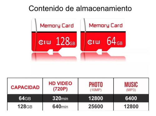 Micro Sd Tf Memoria 64gb Clase 10 Ultra Rapida U3