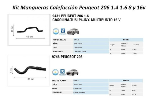 Imagen 1 de 3 de Kit Mangueras Calefaccion Peugeot 206 1.4 1.6 8 Y 16v 9431 9748