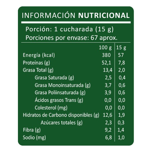 Harina De Pepa De Zapallo Semidesgrasada 1 Kg. Ali Ancestral