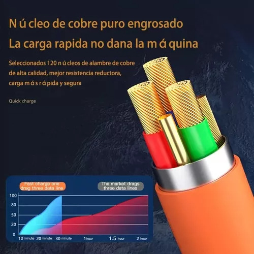 3en1 Cable Usb Cargador Carga Rápida Celular Tablet Múltiple Plateado