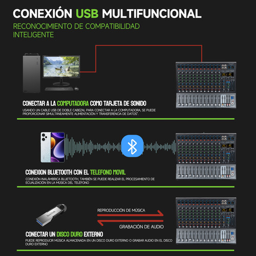 Mezcladora Gc Nx1200 Audio Consola 12 Canales 99dsp Mixer Dj