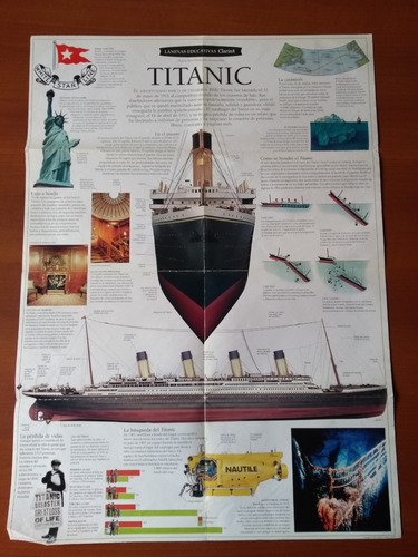Lámina Educativa De Titanic