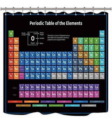Riyidecor - Cortina De Ducha Con Tabla Periódica De Elemento