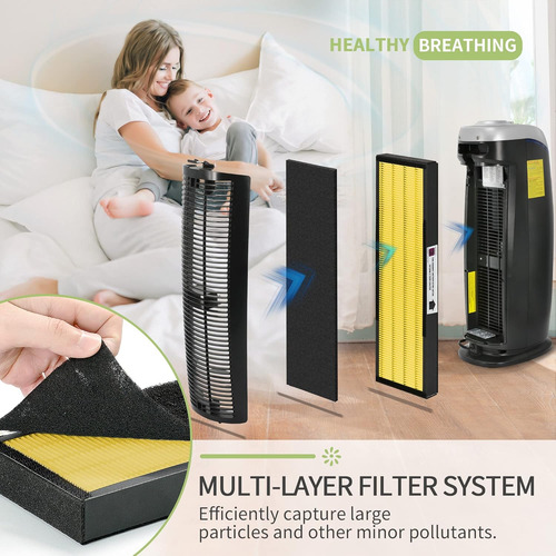Filtro Hepa H13 Para Purificador Germ-guardian Ac5000