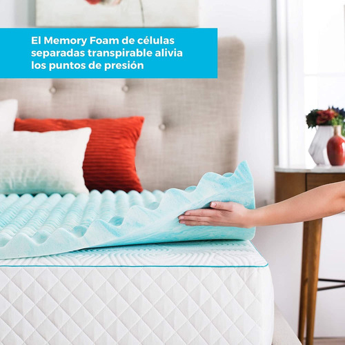 Linenspa Azul Individual Gel Sobrecolchon Memory Foam