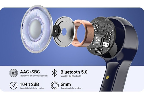 Imagen 3 de 8 de Audífonos Acefast Inalámbricos Con Bluetooth Y Pantalla Led
