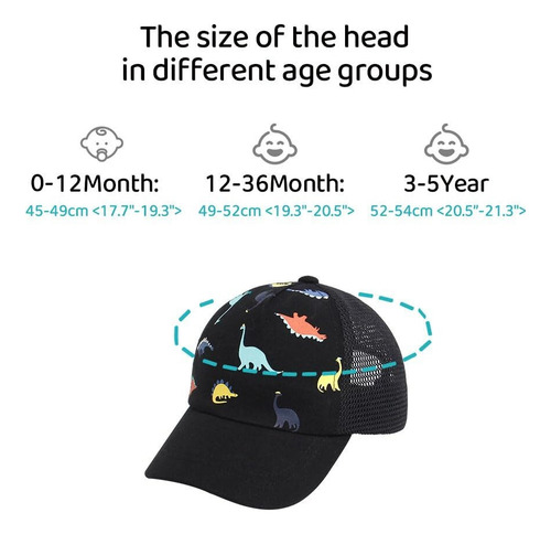 La Gorra De Béisbol De Malla Con Protección Solar Ajustable