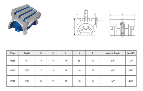 Mesa Angular Ferro Fundido 381mm