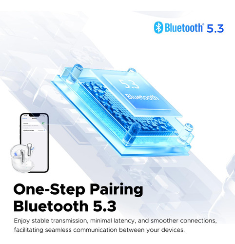 Auriculares Inalámbricos Soundpeats Clear Bluetooth 5.3 40 H