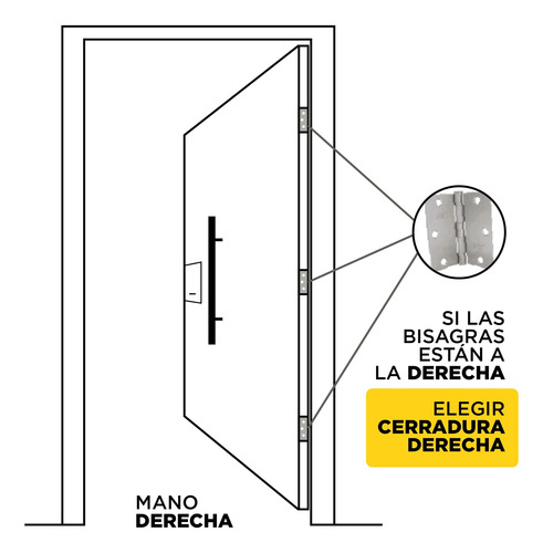Imagen 2 de 5 de Puerta Placa Oblak Practika Curupí Marco Madera Derecha 70