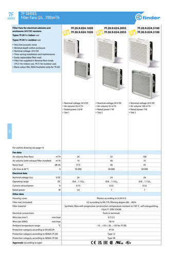 Ventilador C/filtro 24vdc 92x92mm 29m3/h Ext 7f3090241020