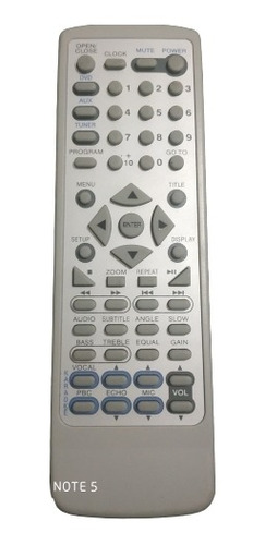 Controle Remoto Home Theater Cce Hm-3400