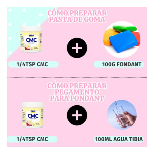 Endurecedor De Fondant Cmc Sodica Enco