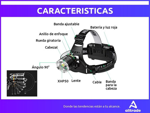Imagen 5 de 10 de Linterna Minero Led Recargable Usb Vincha Potente 1200 Lum