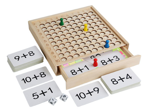 Tabuleiro De Multiplicação Matemática De Adição
