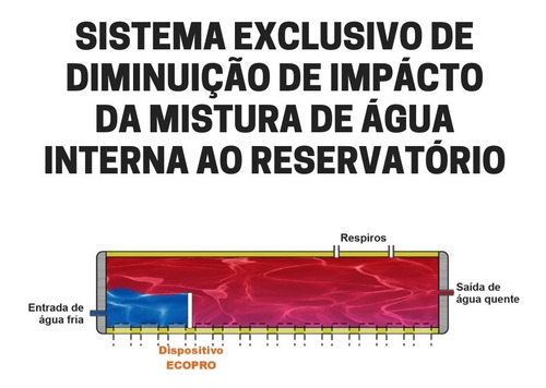Aquecedor Solar A Vácuo Acoplado 350 Litros - Inox 304