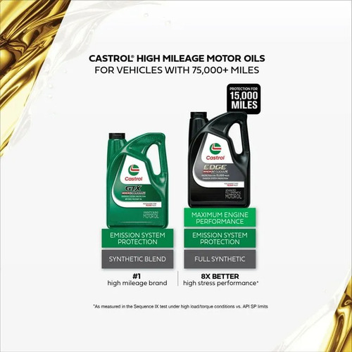 Aceite Castrol Edge 5w20 Alto Kilometraje Sintético 4.73lt
