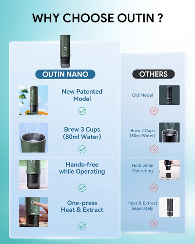 Outin Nano Cafetera Espresso Eléctrica Portátil Con 3-4 M...