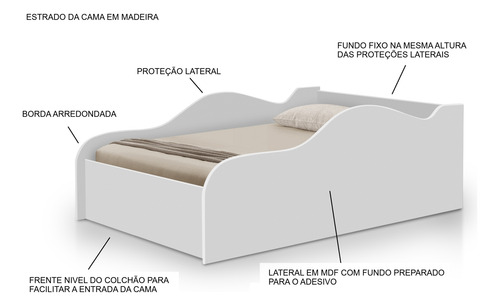 Cama Infantil Do Homen Aranha Com Proteção Entrada Frontal
