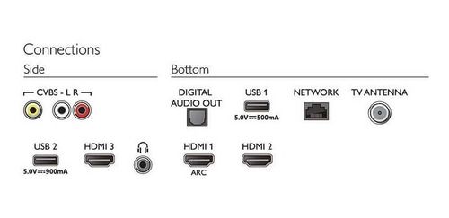 Smart Tv Philips 58 Pulgadas 4k Ultra Hd 58pud6654/77