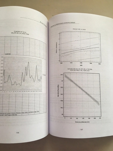 Corradini: Manual De Tasaciones Agropecuarias
