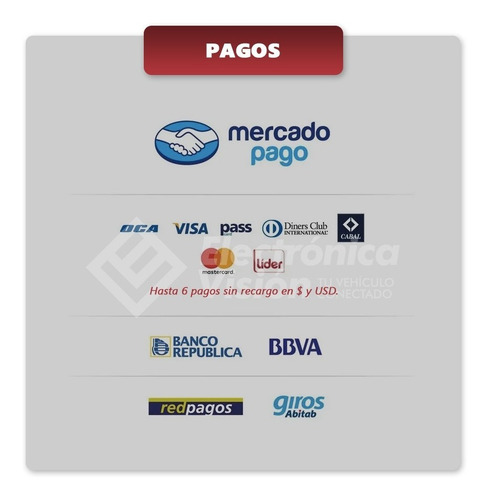 Imagen 3 de 4 de Marco Adaptador 2din Ford Ecosport 2014