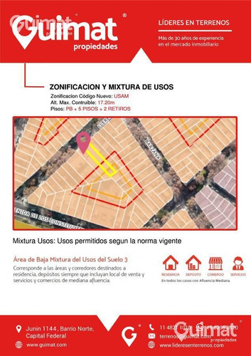 Imagen 3 de 11 de Terreno - Parque Chas - Lideres En Terrenos - Guimat Propiedades