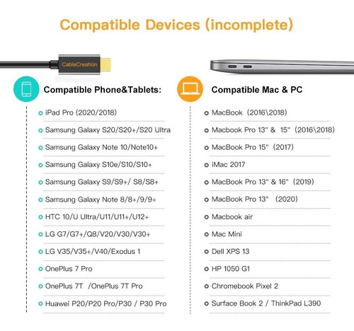 Adaptador Usb Tipo C A Displayport 4k, Cablecreation