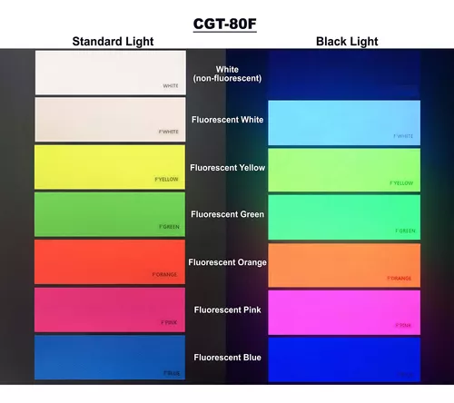 TRU CGT-80F Cinta fluorescente de rendimiento superior laminada con  adhesivo de goma.60 yardas. (verde fluorescente, 1/2 pulg.)