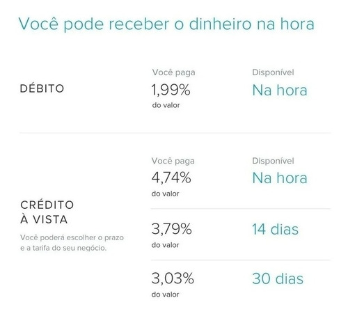 Maquininha Point Mini - A Máquina De Cartão Do Mercado Pago