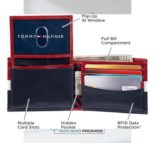 Tommy Hilfiger Billetera Hombre Proteccion Rif