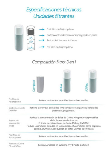 Imagen 7 de 8 de Filtro Purificador De Agua Dvigi As Plus Elimina Arsénico