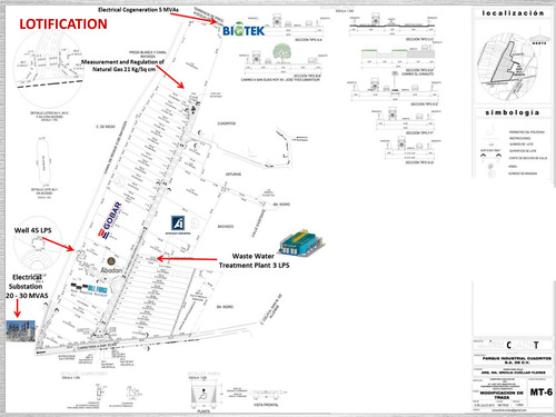 Celaya Nave Rentada En Usd Parque Industrial Gto 090625