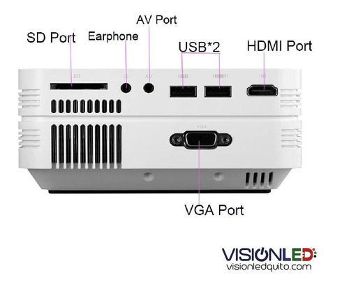 Proyector Led Android Wifi 1080p 2500 Lumenes