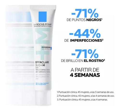 La Roche-posay Effaclar Duo (+) M Crema + Protector Solar Normal Día/noche