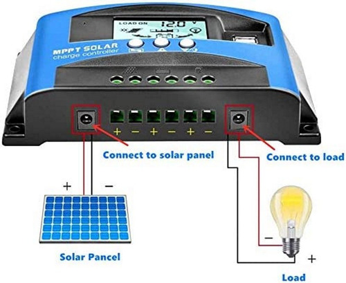 Imagen 2 de 2 de Controlador De Carga Solar Inteligente 40a 12v/24v