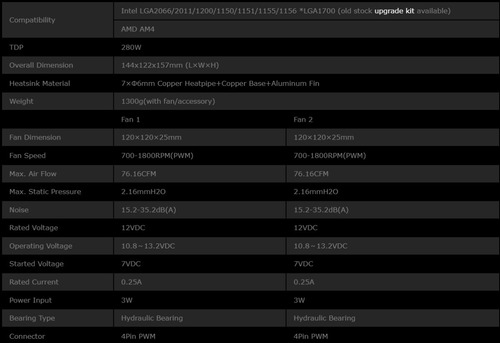 Imagen 10 de 10 de Cooler Cpu Id-cooling Se-207-xt Negro Dos Coolers 280w Tdp!