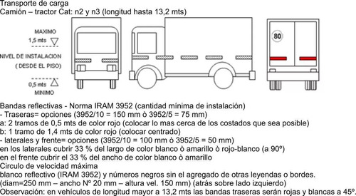 « Cinta Reflectiva Vehicular I.3952/5 Blanca »