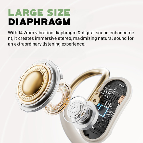 Auriculares Sansui W15 Enc Bluetooth 5.4